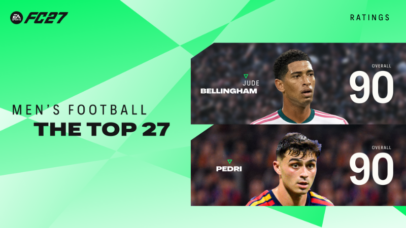 EA Sports FC 27 تكشف عن أفضل 27 لاعباً في تقييماتها بين فرق الرجال والسيدات