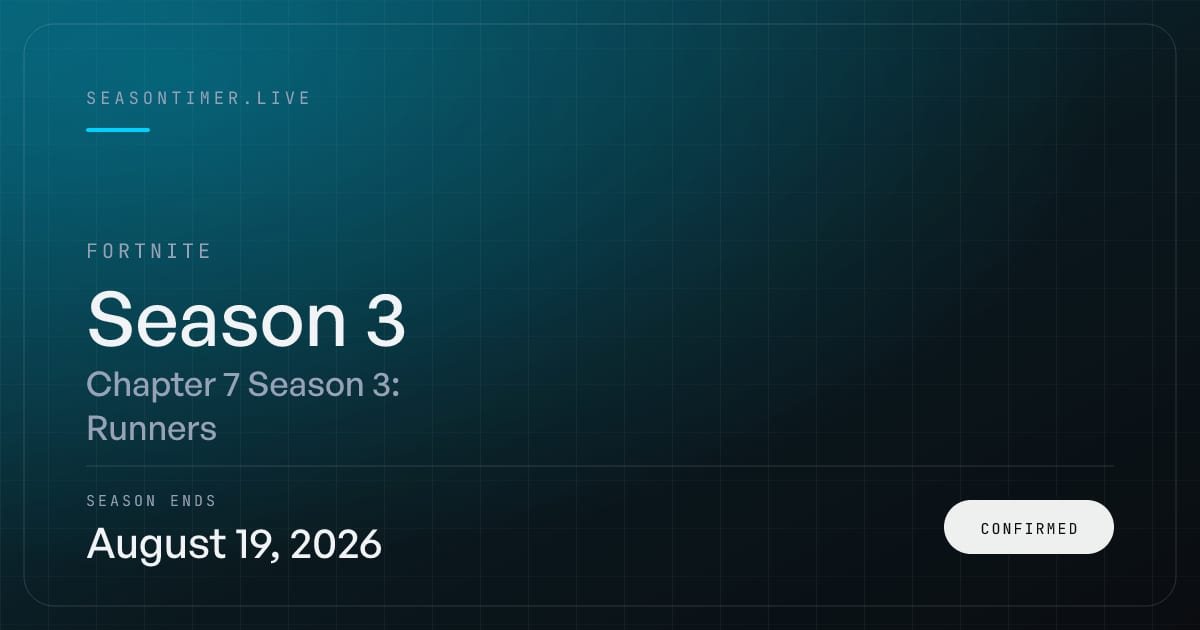 Fortnite Chapter 7 Season 3 Ends August 19 As Season 4 Prepares to Launch